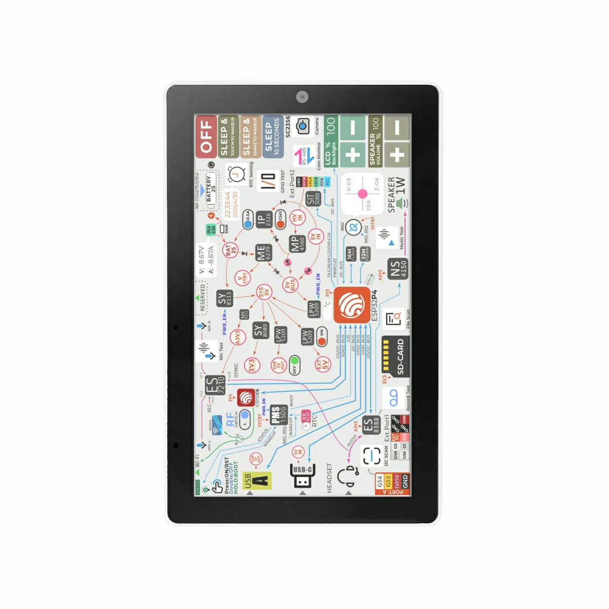 M5Stack TAB5 Taşınabilir Akıll - Esp32 P4 incelemesi ve fiyatı
