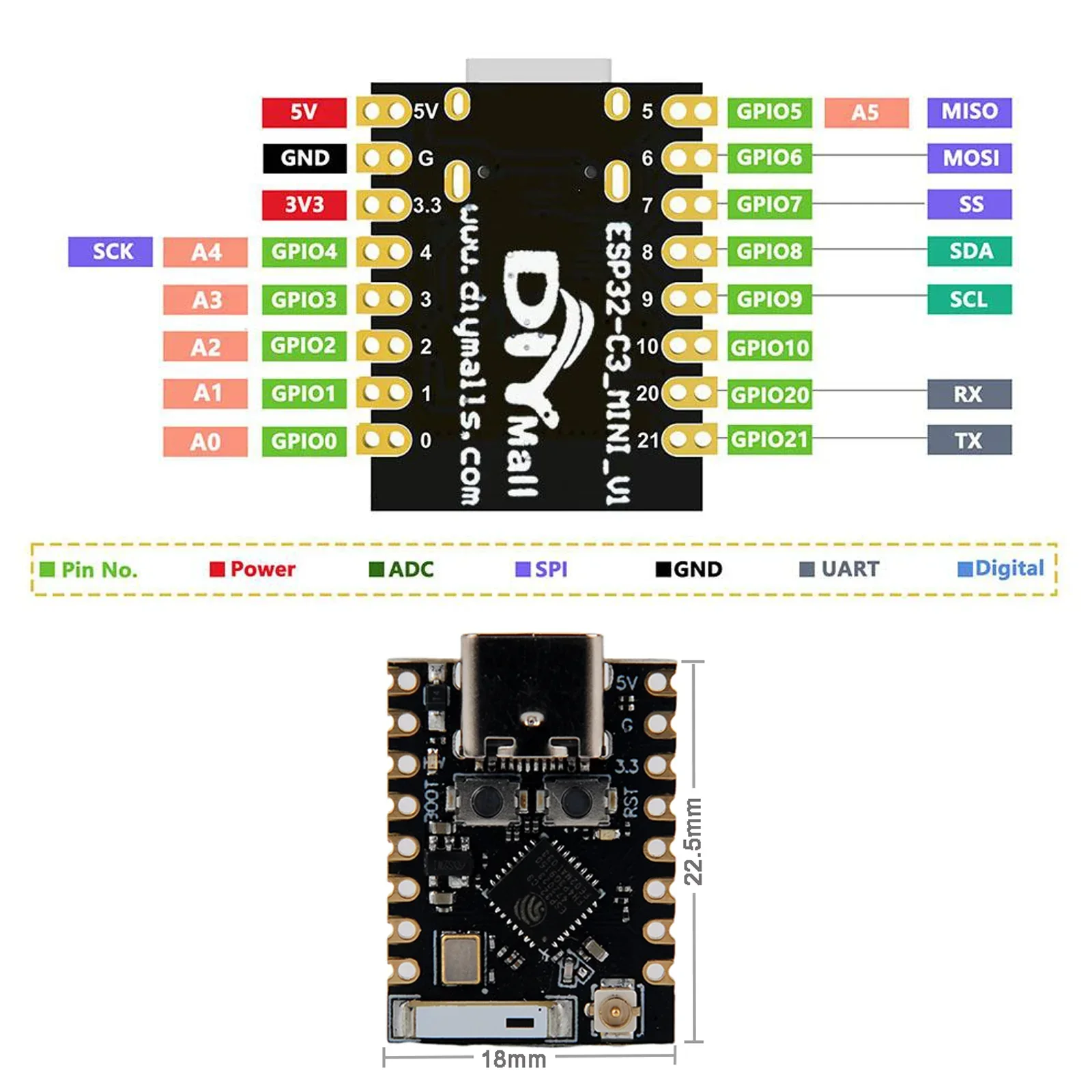 2 ADET ESP32-C3 Mini Geliştirm - Esp32 C3 incelemesi ve fiyatı