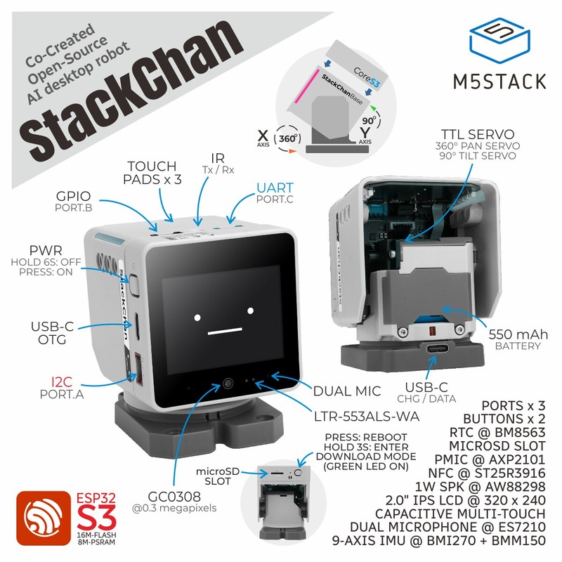 M5Stack Resmi StackChan: Kawai - Esp32 incelemesi ve fiyatı