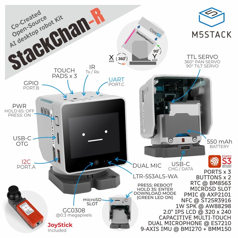 M5Stack Resmi StackChan: Kawai - Esp32 incelemesi ve fiyatı