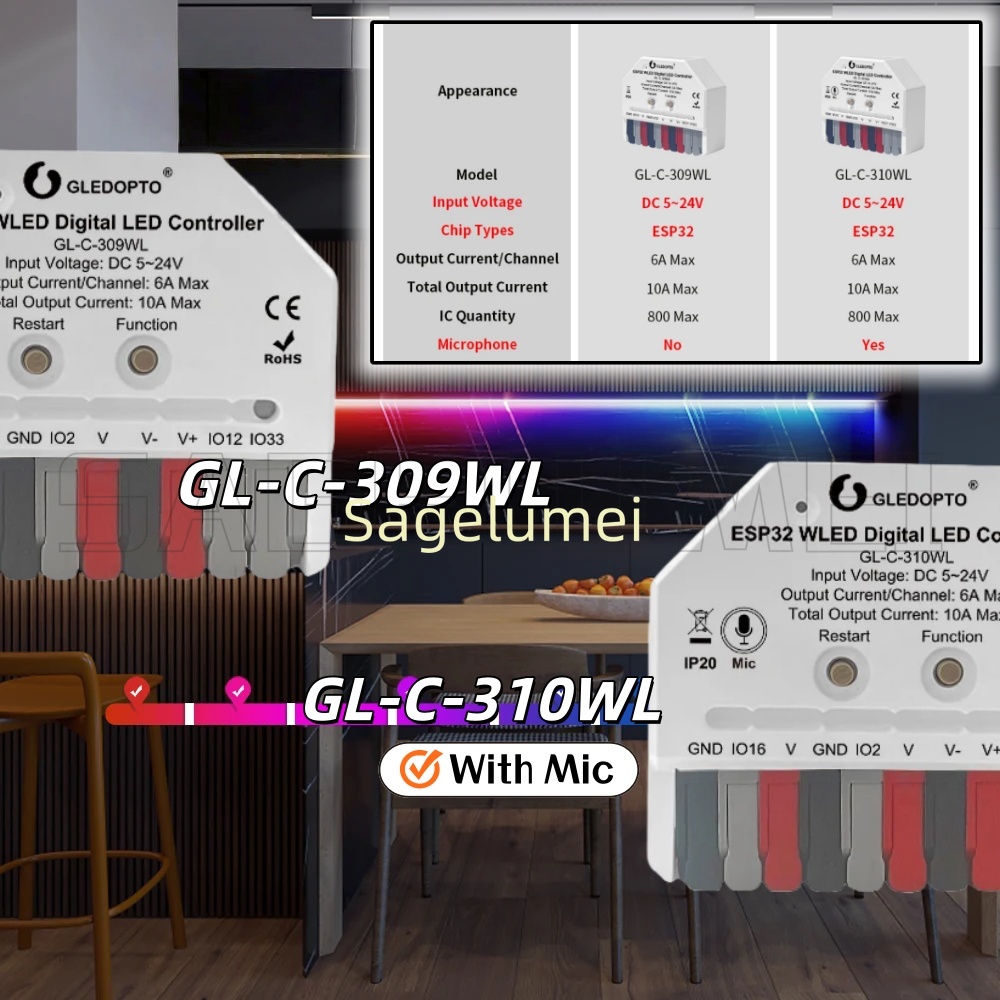 DIY GLEDOPTO ESP32 Mini WLED L - Espressif Esp32 incelemesi ve fiyatı