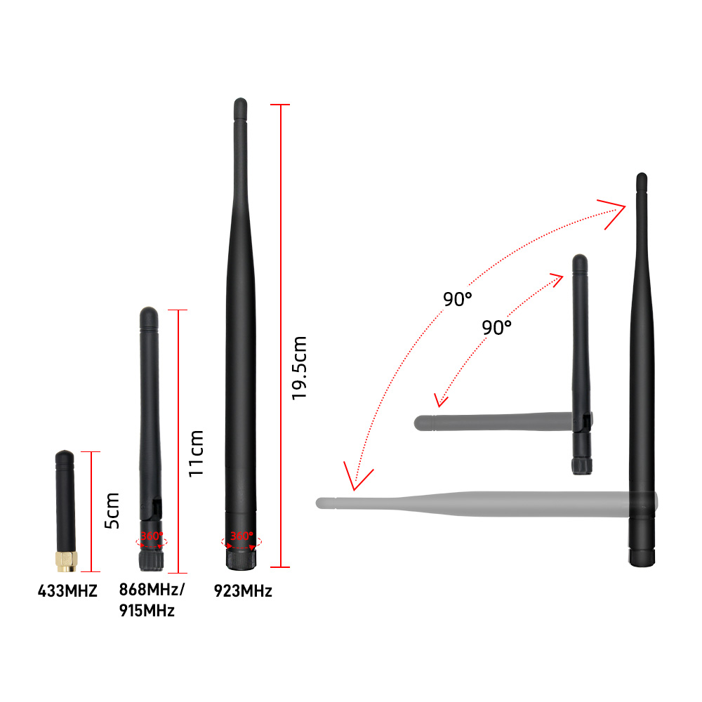 LILYGO® TTGO Meshtastic T-Beam - Espressif Esp32 incelemesi ve fiyatı