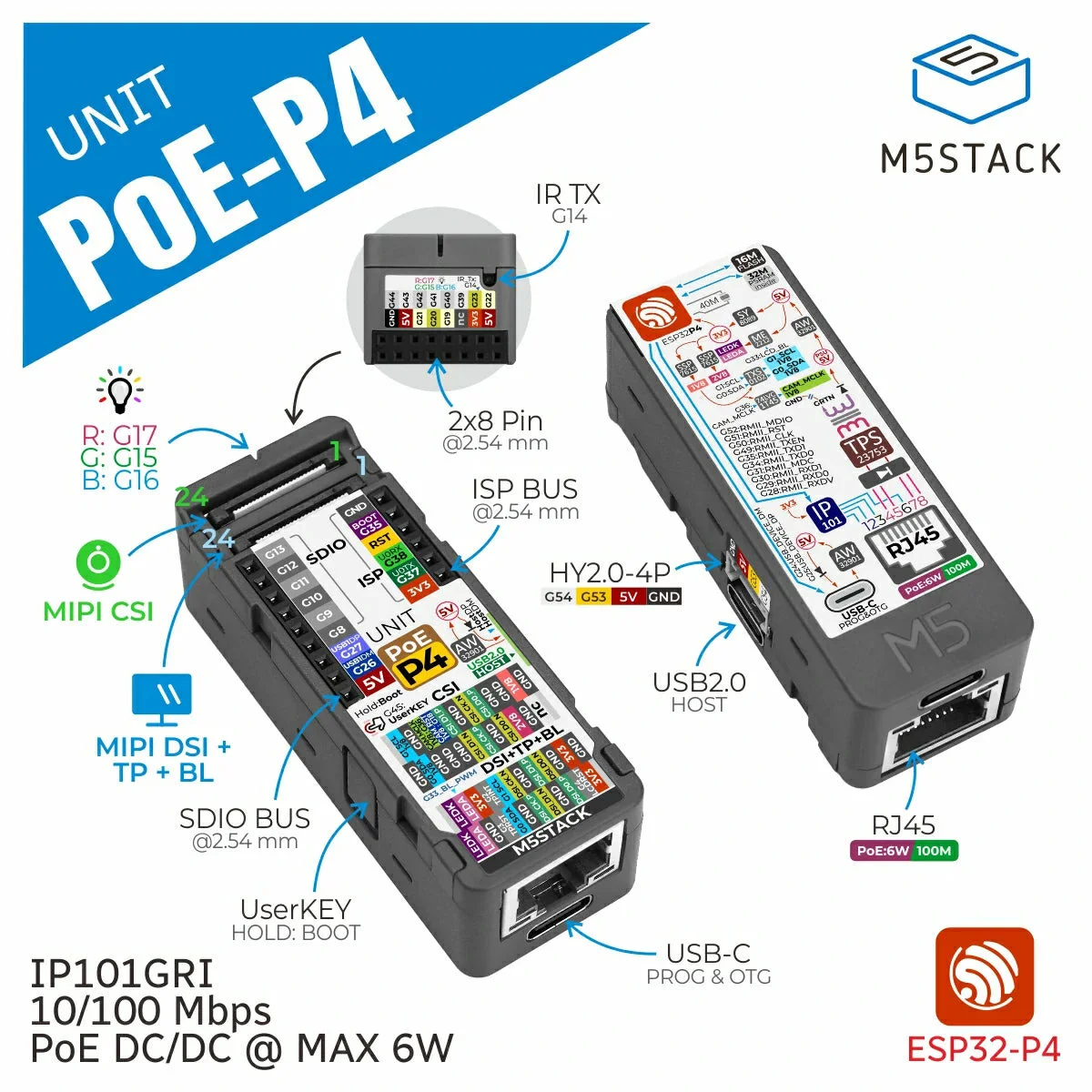 IoT geliştirme için ESP32-P4 P - Esp32 P4 incelemesi ve fiyatı