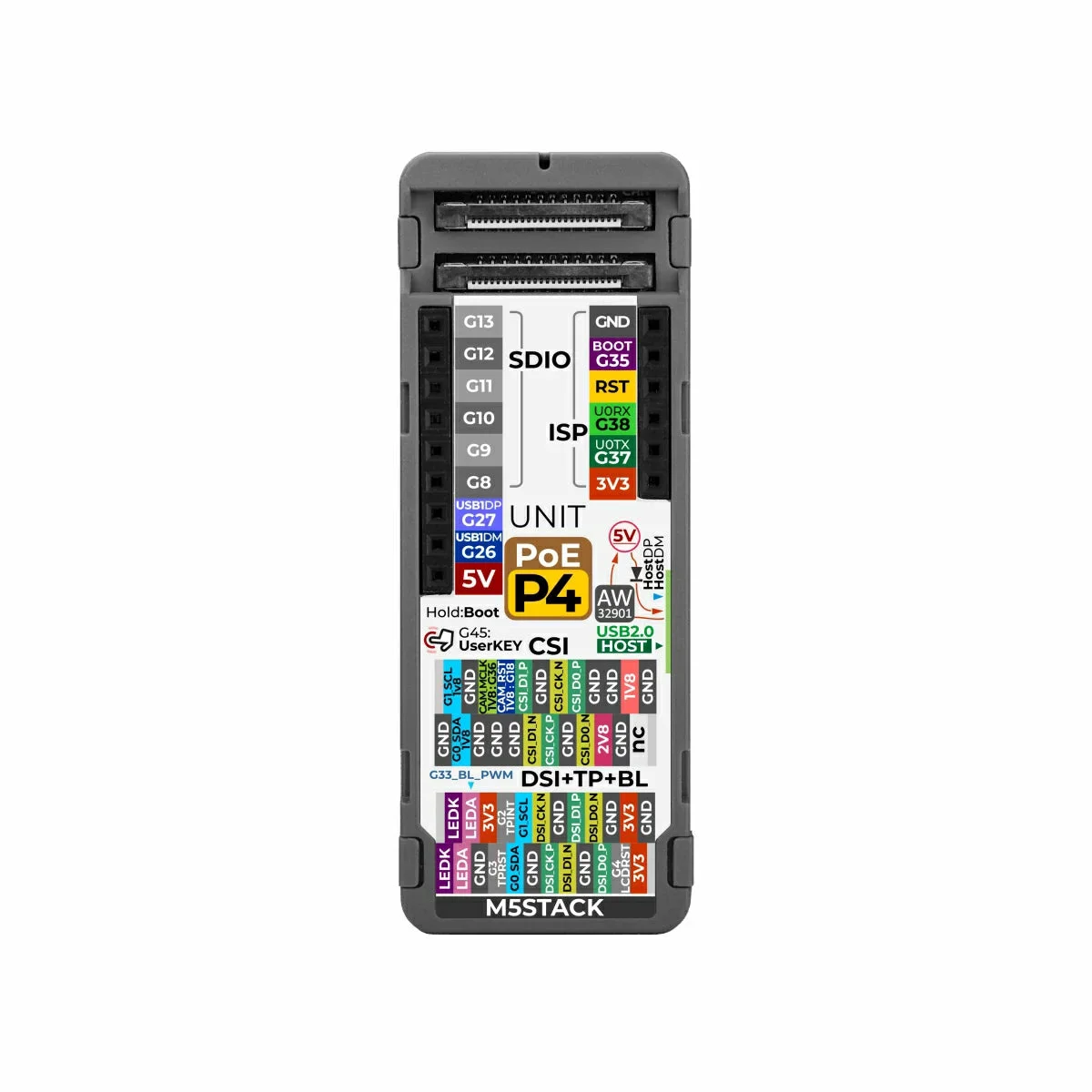 IoT geliştirme için ESP32-P4 P - Esp32 P4 incelemesi ve fiyatı