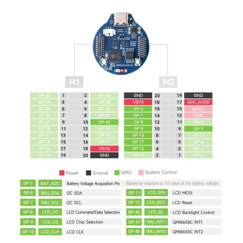 ESP32-S3 LCD geliştirme kartı  - Esp32 S3 incelemesi ve fiyatı